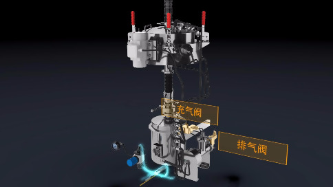 機械動畫的六大優勢