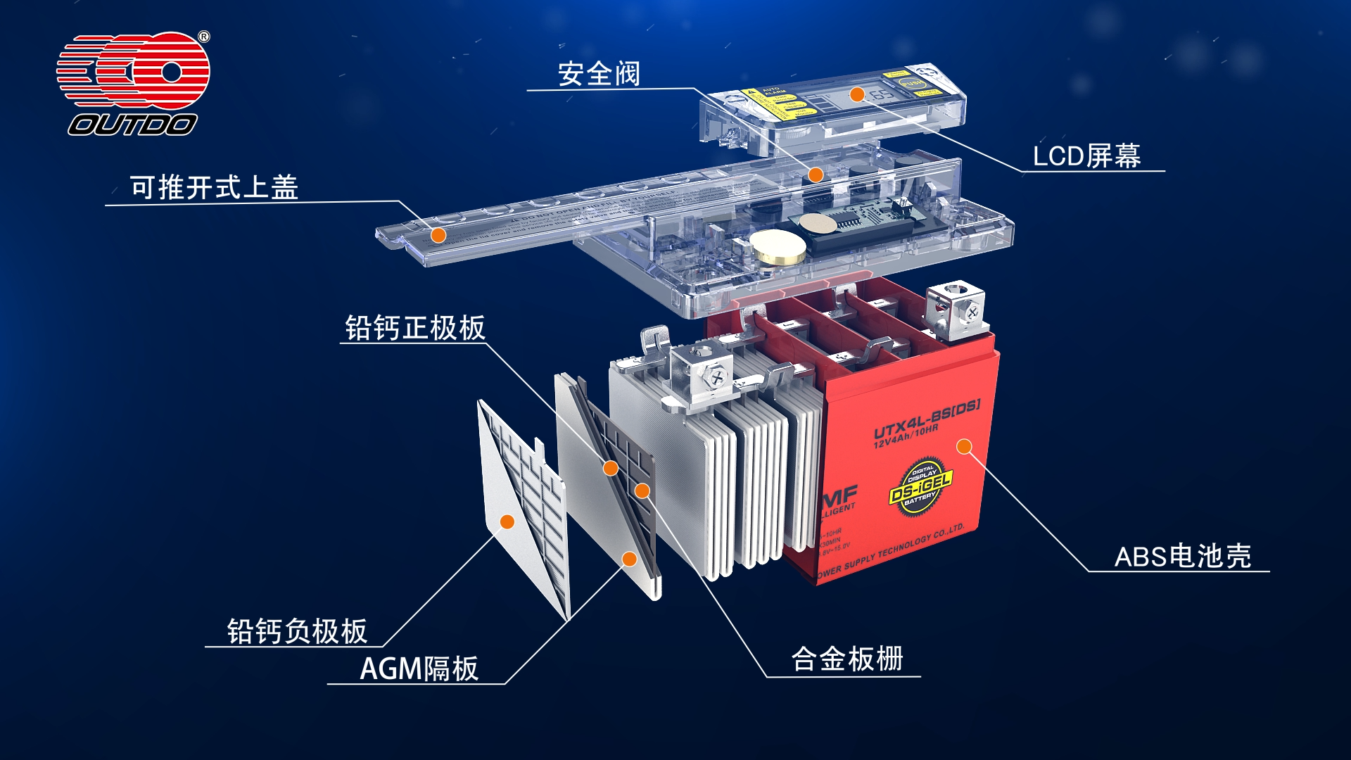 三維工業(yè)仿真動畫制作對公司有什么用？能帶來什么好處效果呢？